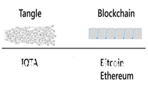 Tokenim搭建教程:新手必备的详细指南
