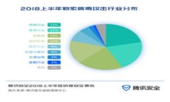 虚拟币钱包是指用于存储、管理和交易