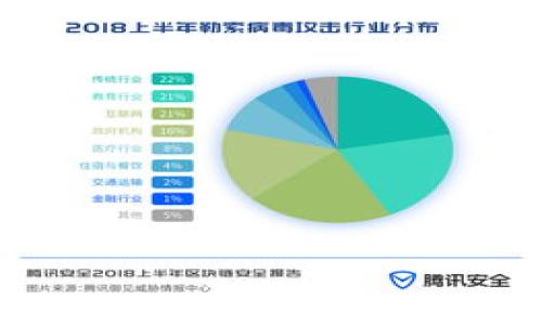 虚拟币钱包是指用于存储、管理和交易虚拟货币（如比特币、以太坊等）的数字工具或软件。它可以是软件程序、在线服务或硬件设备，用户可以通过这些钱包安全地存储其虚拟货币资产，查看余额，并进行交易。虚拟币钱包的概念是建立在区块链技术之上的，每个钱包都有一个或多个公钥和私钥，用于进行交易验证。

### 钱包的工作原理

虚拟币钱包的主要功能是储存用户的私钥和公钥。公钥类似于银行的账号，可以分享给其他人以接收资金；而私钥则是需要保护的秘密信息，用于验证身份和签署交易。由于私钥是进入钱包的唯一凭证，因此保护私钥对于安全至关重要。

### 钱包的分类

虚拟币钱包可分为多种类型，每种类型有其优缺点。主要分类包括：

1. **软件钱包**：在计算机或手机上运行的软件，可以方便地进行交易。根据其连接网络的方式，软件钱包又分为：
   - **热钱包**：随时连接互联网，方便交易但安全性较低。
   - **冷钱包**：不连接互联网，适合长期存储，安全性高，但使用不够方便。

2. **硬件钱包**：是一种专用设备，用于安全存储私钥。它在连接到计算机时能够提供比软件钱包更高的安全性。

3. **纸钱包**：将公钥和私钥打印在纸上，其安全性取决于纸张的保存，但不便于使用。

### 如何选择虚拟币钱包

选择合适的虚拟币钱包需要考虑以下因素：

- **安全性**：选择具有良好安全记录的钱包，确保加密和备份措施到位。
- **使用便利性**：简单易用的界面能够帮助用户更方便地进行交易。
- **支持的币种**：确保钱包支持用户想要交易的所有虚拟币。
- **费用**：了解使用钱包所需的费用，比如交易手续费等。

### 虚拟币钱包的安全性

虚拟币的安全性通常取决于钱包的类型和用户的使用习惯。保护私钥是防止资产被盗的最佳方式，因此建议采取以下安全措施：

- **备份**：始终备份自己钱包中的私钥或助记词，并安全存储以防丢失。
- **启用双重身份验证**：针对支持的账户使用双重身份验证，增加额外的安全层。
- **使用硬件钱包**：对于持有大量虚拟币的用户，推荐使用硬件钱包以确保安全。

### 最常见的问题

在虚拟币钱包的使用过程中，用户普遍会遇到一些问题。以下是常见问题的整理和详细介绍：

#### 1. 如何选择适合自己的虚拟币钱包？
选择适合自己的虚拟币钱包需要综合考虑安全性、功能、支持币种等因素。用户应根据自身的需求进行评估。如果是长期投资，可以选择冷钱包，如果频繁进行交易，则热钱包可能更为方便。

#### 2. 钱包的私钥丢失后怎么办？
私钥一旦丢失，用户将无法访问其虚拟货币资产。因此，建议用户在创建钱包时进行备份。同时可以考虑将私钥存储在多处安全的地方。

#### 3. 热钱包和冷钱包有哪些区别？
热钱包是始终在线，可以方便地进行交易，但面临黑客攻击的风险。冷钱包与互联网断开，提高了安全性，而不便于快速交易。两者各有优劣，用户可以根据需要进行选择。

#### 4. 如何保证虚拟币钱包的安全性？
定期更新软件，启用双重认证，并定期备份私钥。不要将私钥分享或存储在不安全的地方，也是保证虚拟币钱包安全的重要措施。

#### 5. 如何进行虚拟币的交易和转账？
用户需要在钱包中输入交易方的公钥，确认金额，并使用私钥签名进行验证。交易完成后，系统会在区块链上记录交易信息。

以上是对虚拟币钱包概念的介绍，用户在使用时需谨慎对待，确保安全。