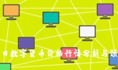 今日数字货币价格行情分析与预测