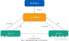 全面解析TokenBetter钱包：安全性、功能