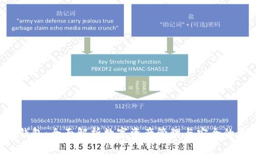 BitKeep钱包:全面解析数字资产管理与安全的最佳选择