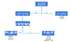 加密钱包设备是一种用于存储、管理和