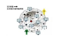 users_input如何找回丢失的TokenIM私钥？详