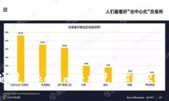 如何通过Tokenim轻松兑换TRC20 USDT