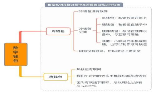如何通过Tokenim轻松兑换TRC20 USDT