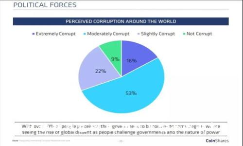 区块链钱包图片：功能与安全性解析