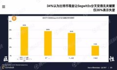 区块链钱包源码揭秘：理解其本质与重