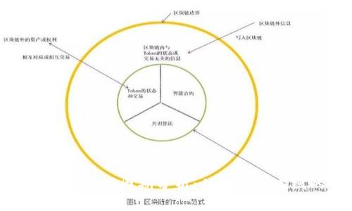 : 区块链钱包制作周期分析:从概念到上线的全过程
