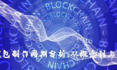 : 区块链钱包制作周期分析：从概念到