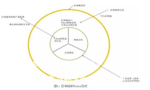 加密钱包虚拟卡是什么意思
加密钱包虚拟卡的理解与应用