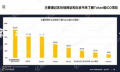 在区块链和加密货币领域中，了解如何