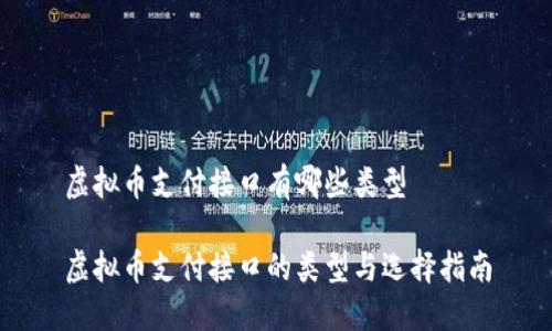 虚拟币支付接口有哪些类型
虚拟币支付接口的类型与选择指南