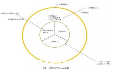 如何将加密货币提取到交易所:全面指南