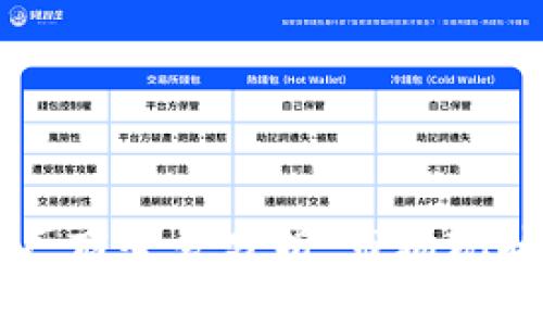 2023年国内数字钱包厂商全景分析:市场现状、发展趋势与竞争格局