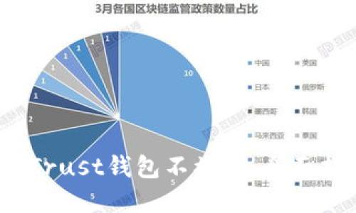 如何保护你的Trust钱包不被盗:全面指南与安全建议