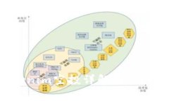 以太坊钱包Tokenim空投详解：如何参与