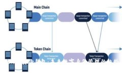 探索Tokenim身份钱包：未来数字身份管