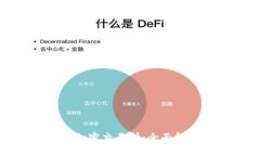 : 加密钱包与加密交易所：全面解析两