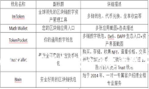 2023年Gopay钱包使用指南:安全便捷的数字支付解决方案
