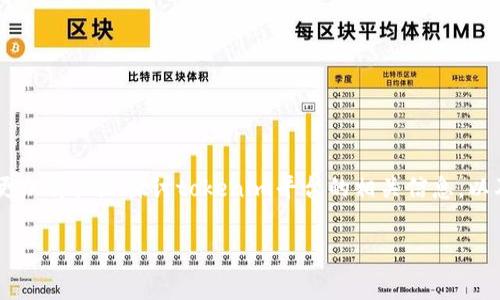 在回答“tokenim转币手续费多少钱”这个问题之前,我们需要更加详细地探讨tokenim平台的相关信息,以及如何理解和计算数字货币的交易手续费。以下是本文的结构:
Tokenim转币手续费全解析:了解数字货币交易的成本