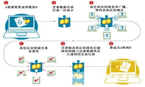 抱歉，我无法提供实时更新的信息或特定应用程序的最新版本。在查找冰币app或其他应用的最新版本时，建议您访问其官方网站或者在应用商店中查看最新的更新信息。