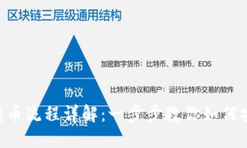 Tokenim钱包转币流程详解:一步步教你如何安全便捷地转账