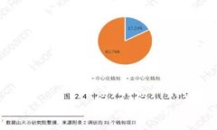   数字币钱包选择指南：哪个钱包最适