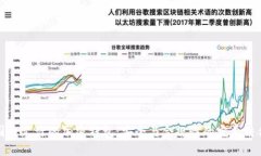 国内允许的加密钱包：安全与合规性的