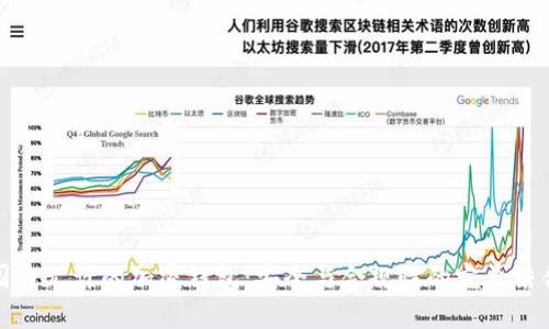 国内允许的加密钱包:安全与合规性的完美结合