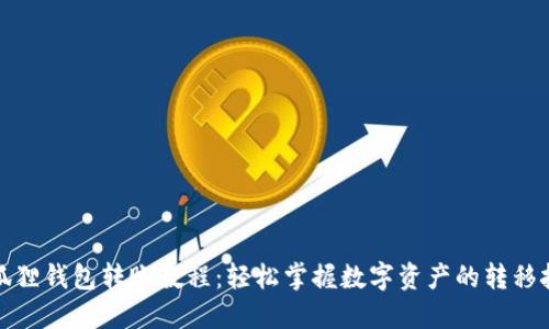 小狐狸钱包转账教程:轻松掌握数字资产的转移技巧