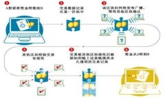 虚拟币钱包身份证明是什么意思虚拟币