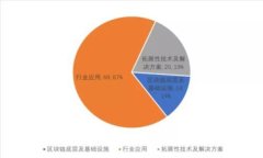如何下载和使用货币交易所应用：新手