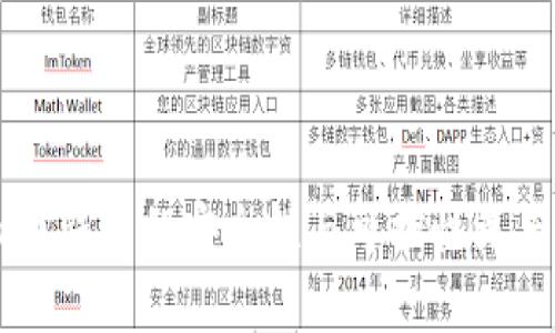 虚拟币钱包的安全性与可控性深度解析