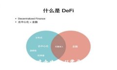 区块链钱包搭建全攻略：从零开始的视