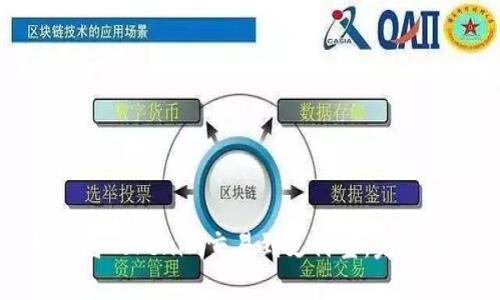 如何将Tokenim交易到支付宝:完整指南