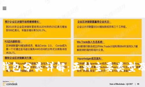 区块链钱包分类详解:五种主要类型及其特点
