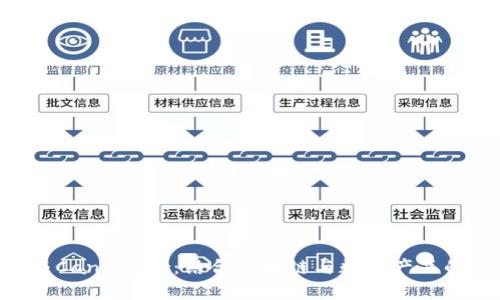 Tokenim与Candybar:结合区块链与数字产品的未来趋势
