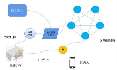 万事通指南:IM钱包助记词导入后地址为何会改变?