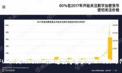 FUS上线TokenIM：加速数字资产管理的新