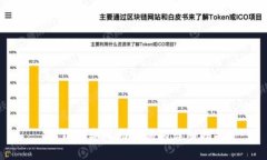 IM钱包导入助记词的详细指南