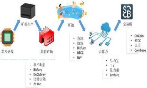 支持中文的钱包:全面解析及推荐