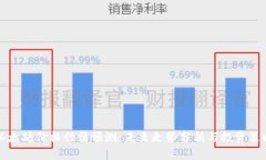 以太坊价格行情预测：未来走势分析与