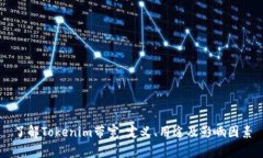 了解Tokenim带宽：定义、用途及影响因