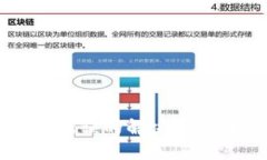 IM钱包转账错误的解决方法与预防措施