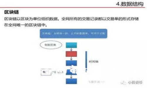 IM钱包转账错误的解决方法与预防措施