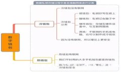如何在安卓和苹果设备上下载IM钱包：
