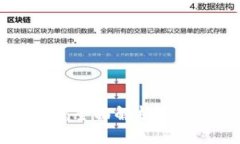 TokenIM上线交易所：全面解析加密交易