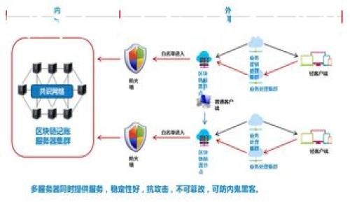 在探讨“tokenim没有私钥怎么办”这个主题之前,我们首先要理解“tokenim”指的是一种区块链钱包或平台,而私钥则是用来控制和管理您的加密资产的关键。如果您失去了私钥,您将无法访问您的资产,这是一个非常复杂的问题。
为了帮助用户更好地理解这一问题,下面是以友好的方式撰写的相关内容。
如何处理您在Tokenim上丢失的私钥问题