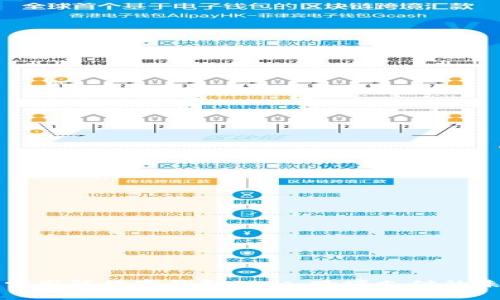探索国际数字钱包Plus:跨境支付的未来